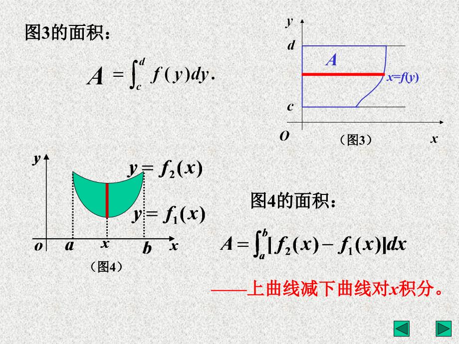 数学分析2课件：10-1 平面图形的面积_第4页