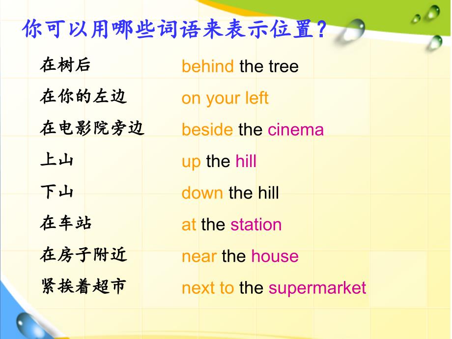 四年级外研版上期末知识点复习1-5模块_第3页