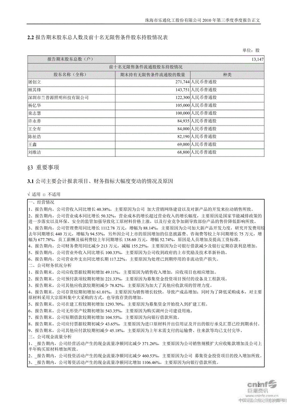 乐通股份第三季度报告正文_第2页