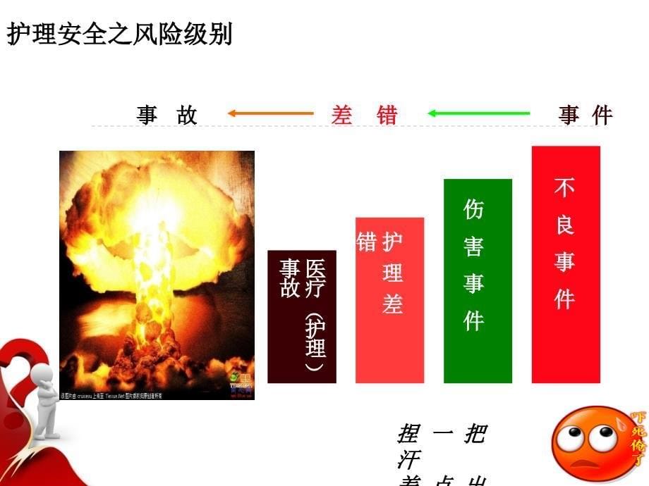 护理纠纷与法律知识.ppt_第5页