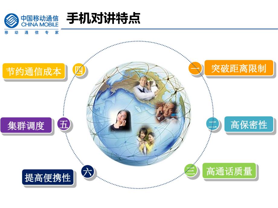 移动手机对讲业务保险行业解决方案_第4页