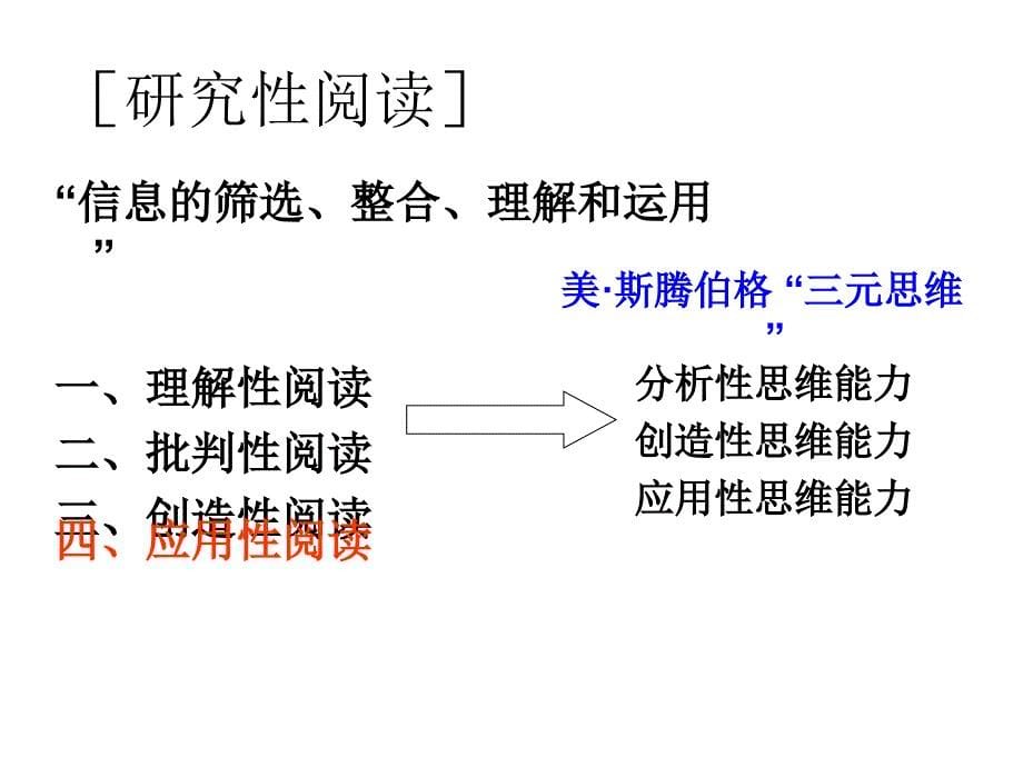 为思维而教 &amp;mdash;&amp;mdash;《美美与共》教学设计_第5页