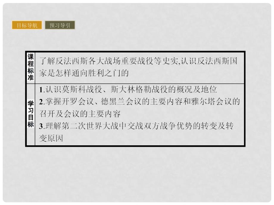 高中历史 20世纪的战争与和平 专题三 第二次世界大战 3.4 世界反法西斯战争的转折课件 人民版选修3_第2页