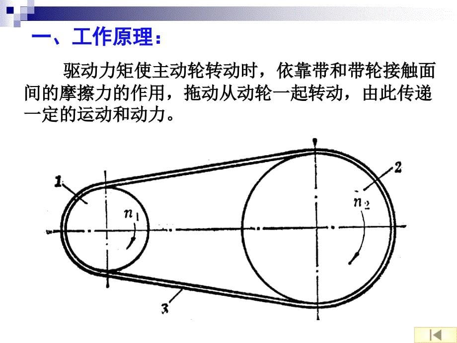 13章带传动与链传动g机械设计基础解析_第5页