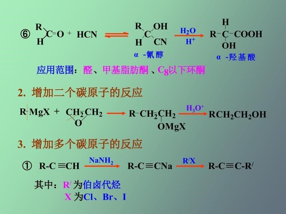 大学有机化学有机合成全面总结_第5页