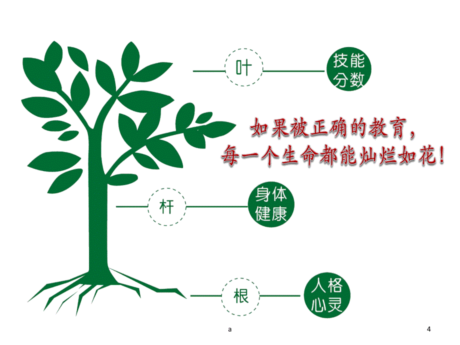 如何给到孩子心理营养_第4页