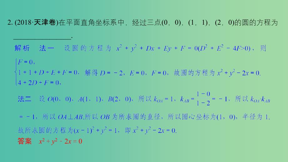 2019届高考数学二轮复习专题五解析几何第1讲直线与圆课件理.ppt_第4页