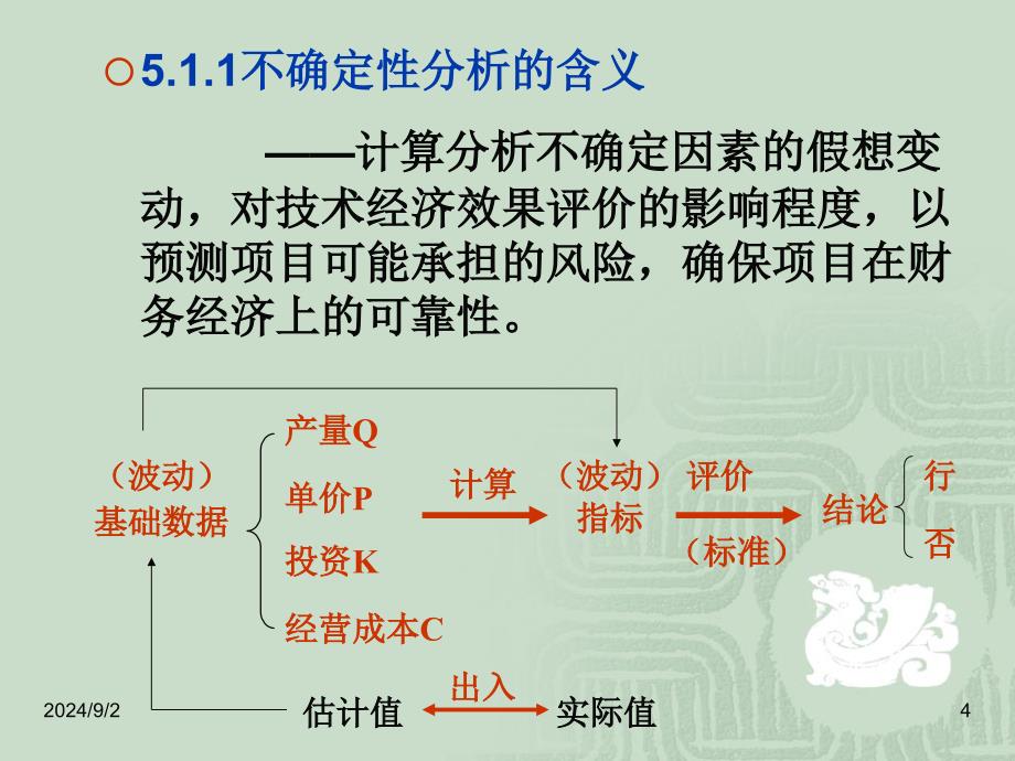 工程经济学不确定性与风险分析教学PPT_第4页