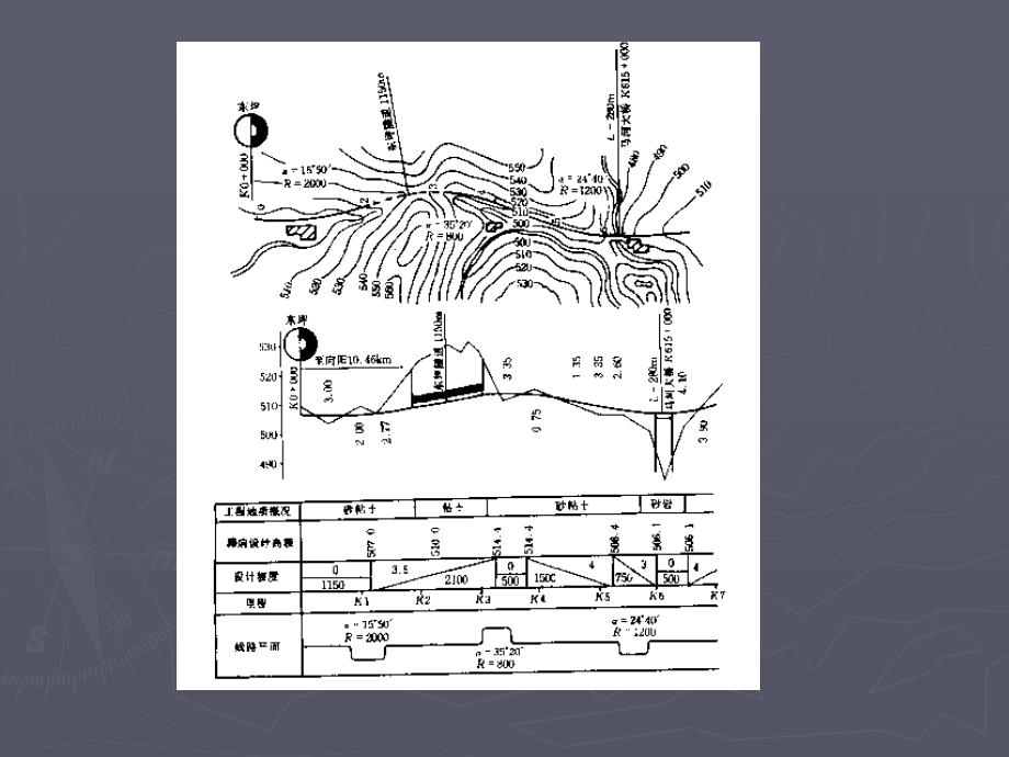 铁路选线PPT平面纵断面ppt课件_第4页