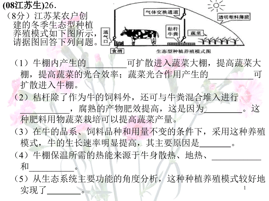 08江苏生268分江苏某农户创建的冬季生态型种植养殖模_第1页