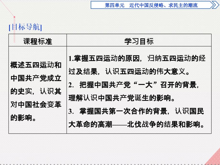 高中历史 第四单元 近代中国反侵略、求民主的潮流 第14课 新民主主义革命的崛起 新人教版必修1_第2页