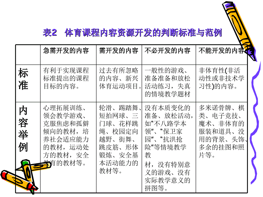 新体育教学设计_第4页