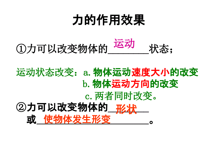 新人教版八年级物理下册第七章《力》复习课_第4页