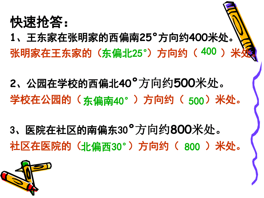 描述和绘制简单的路线图(1)_第2页