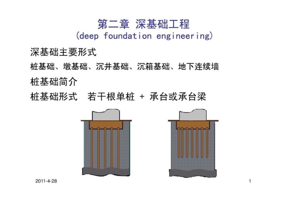 [资料]第2章 深基础工程(上)_第1页