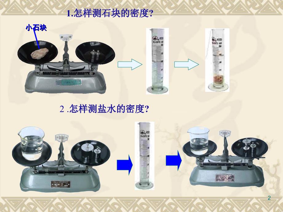 密度与社会生活ppt课件_第2页