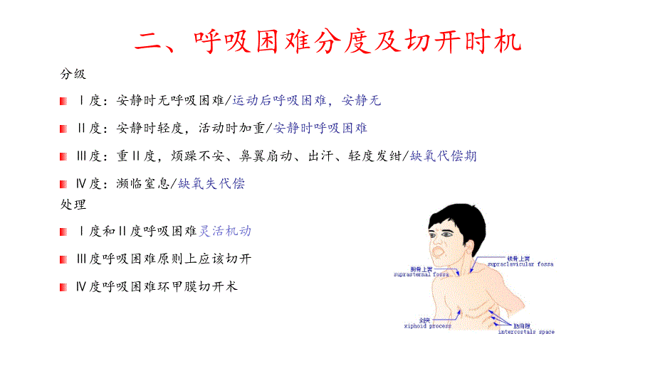 气管切开的基本操作和技巧_第3页