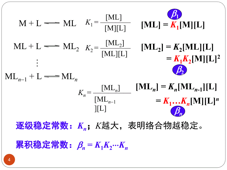 分析化学：第5章 配位滴定法_第4页