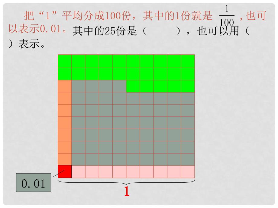 四年级数学下册 小数的意义3课件 人教新课标版_第4页