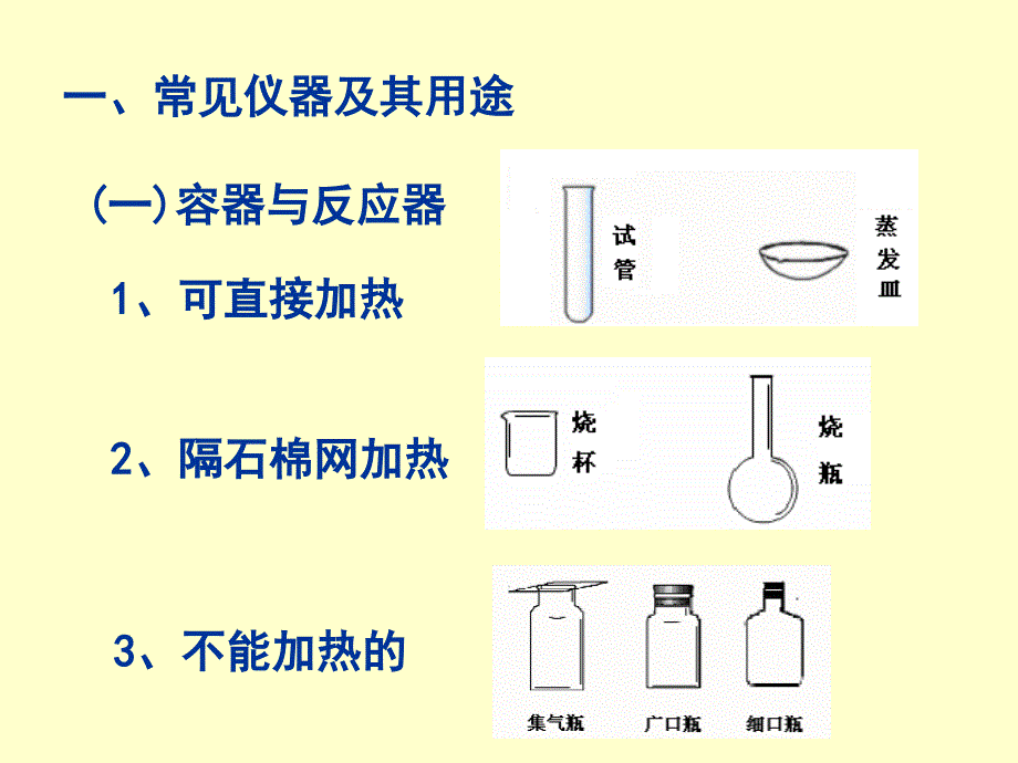 初中化学实验复习_第2页