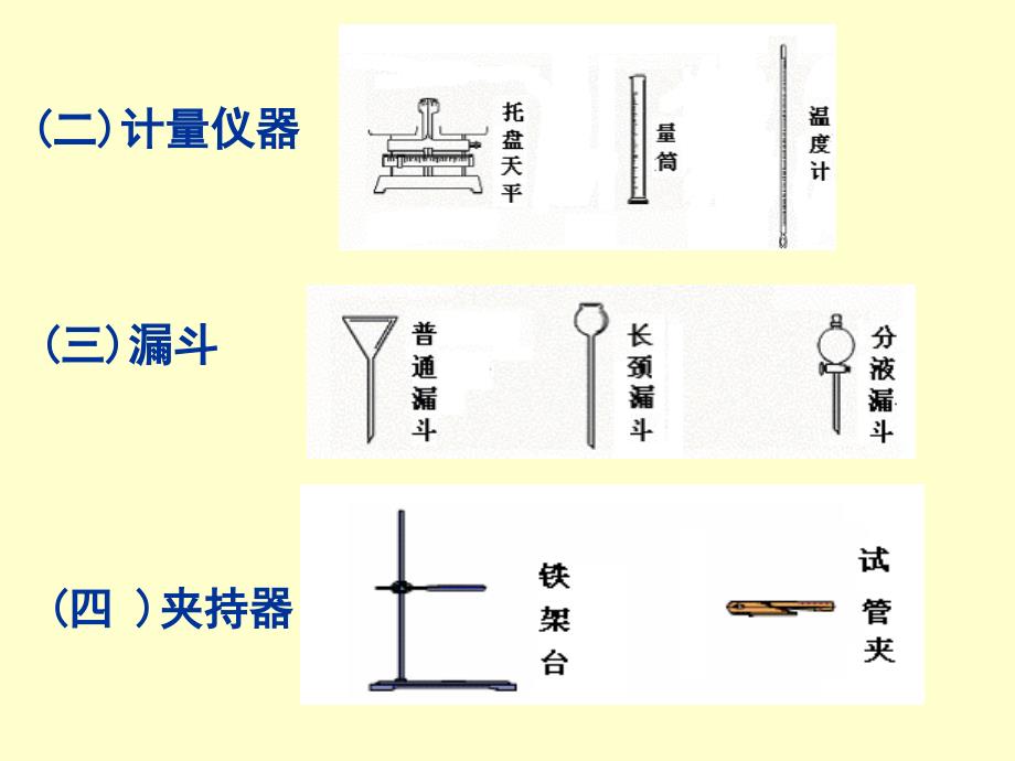 初中化学实验复习_第3页