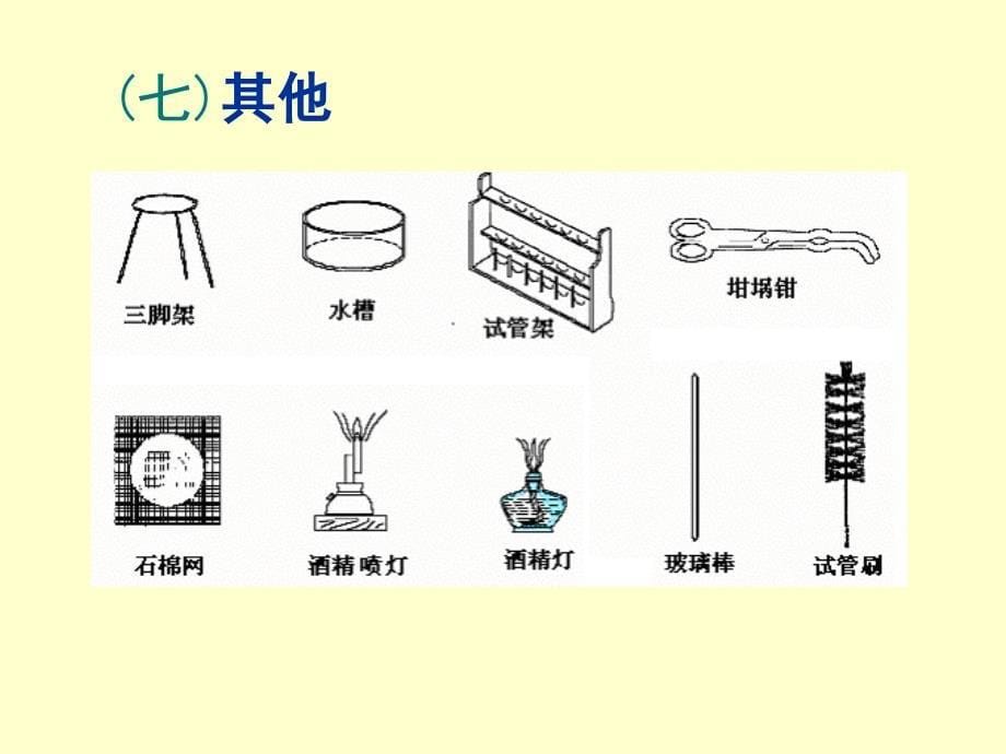 初中化学实验复习_第5页