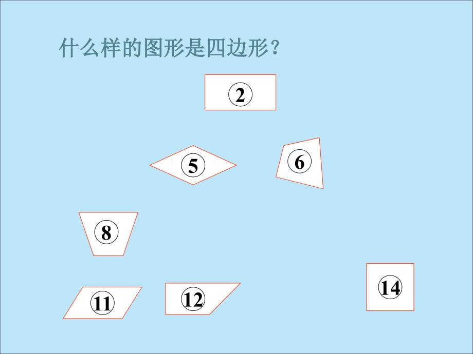 四边形的认识PPT课件(2)_第3页