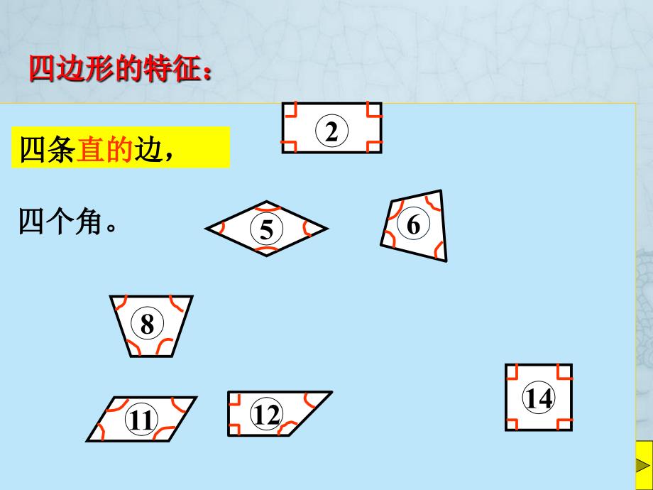 四边形的认识PPT课件(2)_第4页