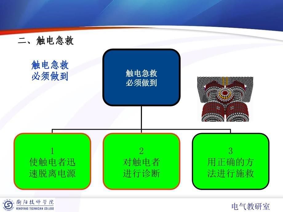 课题五触电的急救_第5页