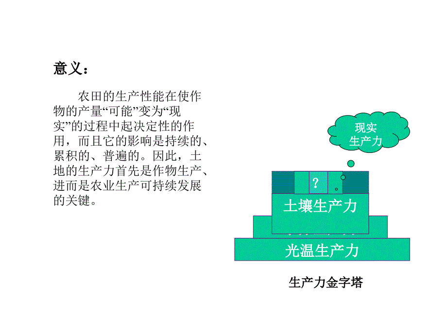 第八章农田养护Conservationofcropland_第2页