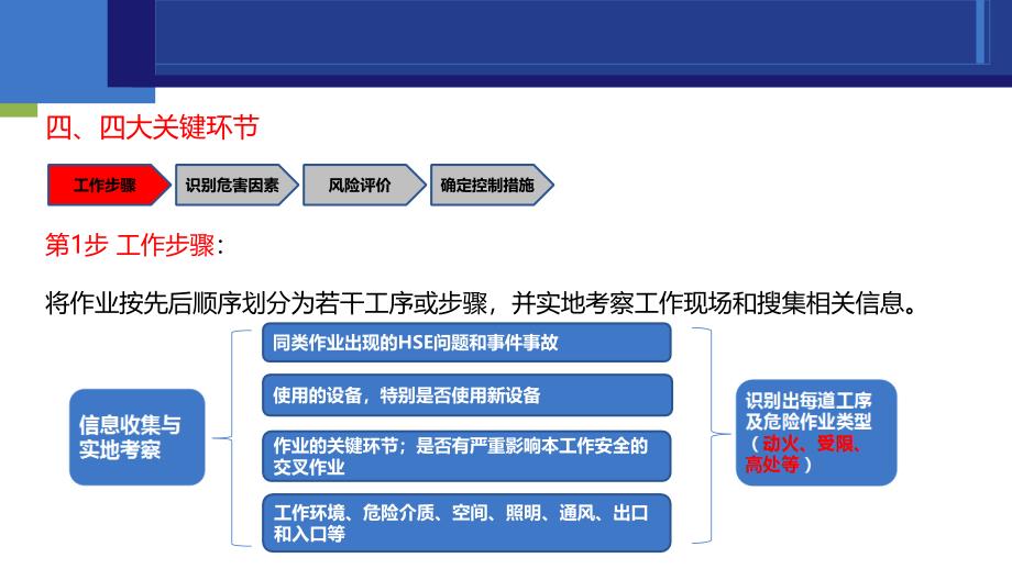 工作前安全分析JSA_第4页