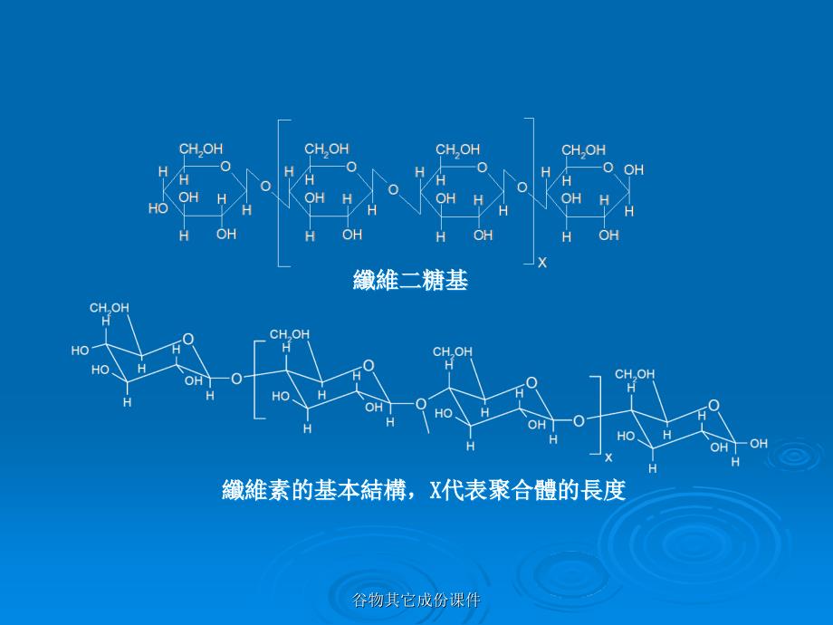 谷物其它成份课件_第3页