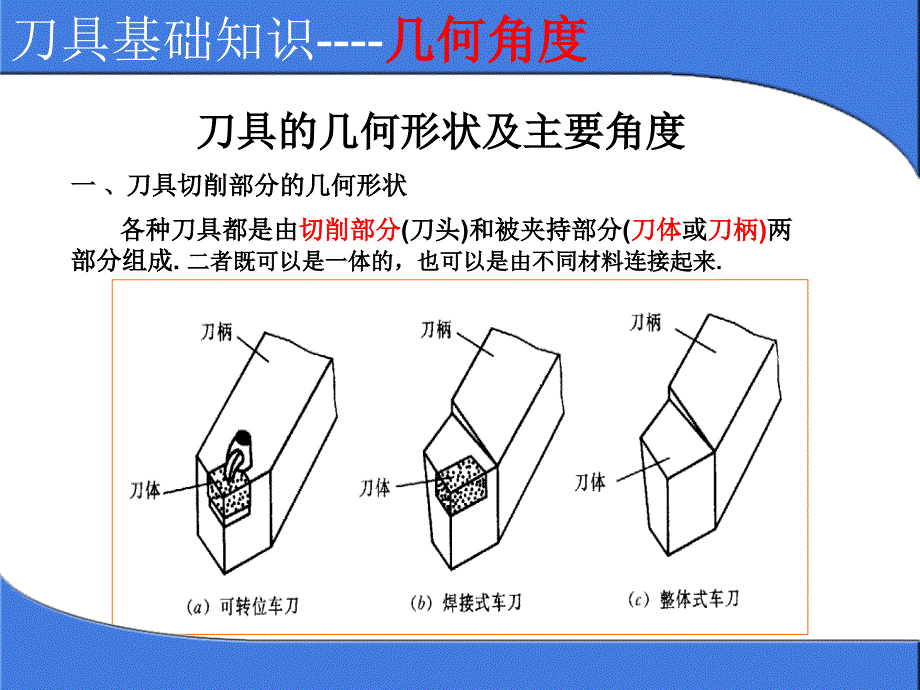 使用刀具常识注重实践_第3页