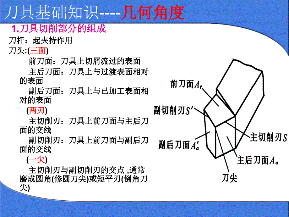 使用刀具常识注重实践_第4页