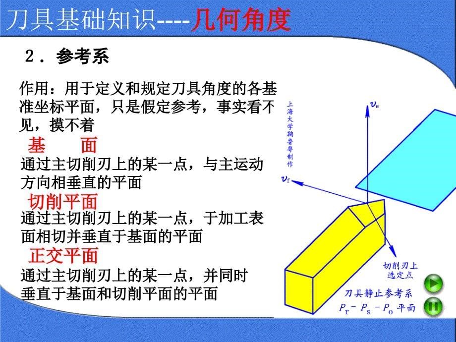 使用刀具常识注重实践_第5页