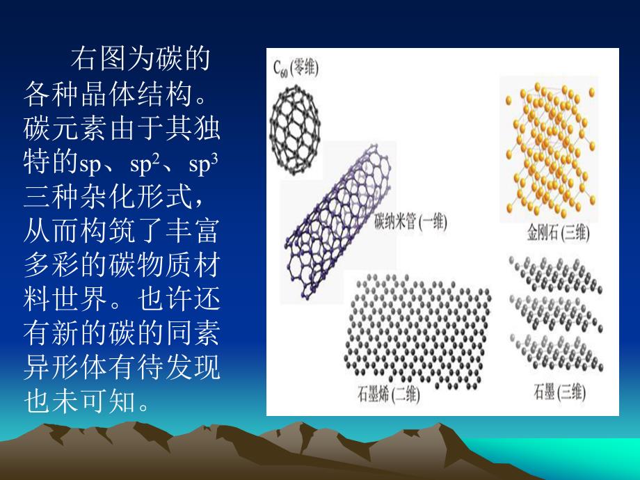 石墨烯制备与应用与ZnO复合纳米棒的制备_第3页