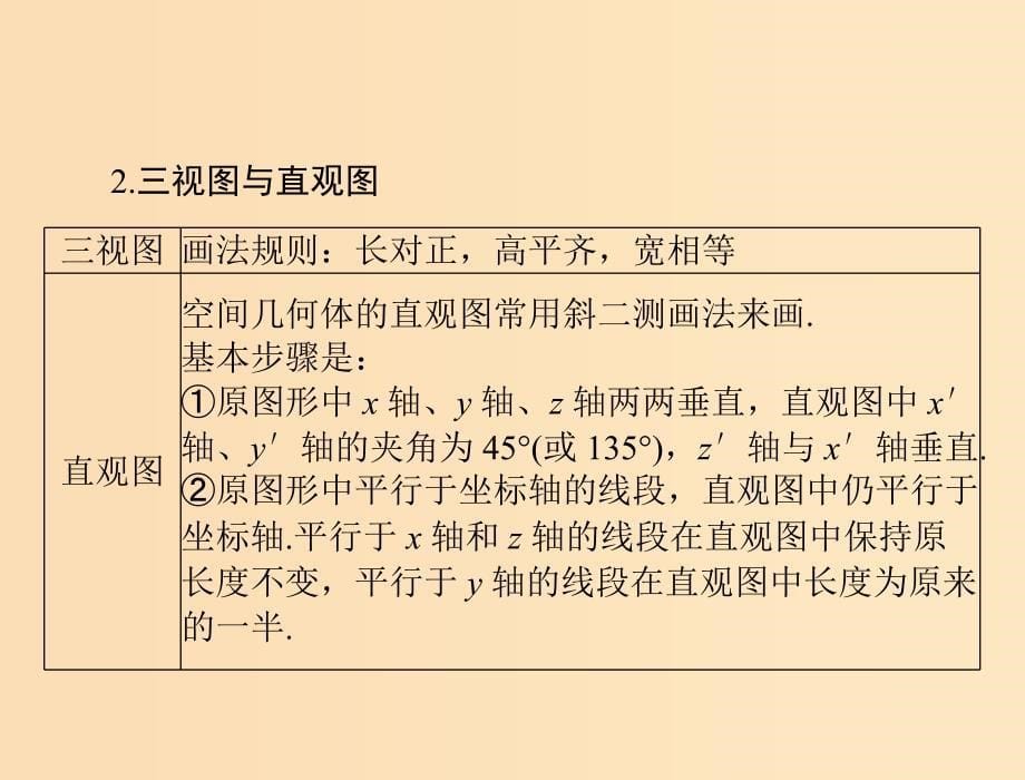 2019版高考数学一轮复习第八章立体几何第1讲空间几何体的三视图和直观图配套课件理.ppt_第5页