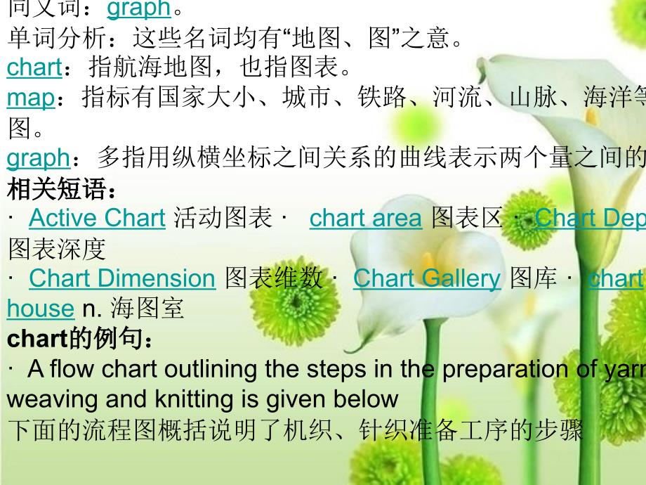 新视野英语3unit5A单词PPT课件_第2页