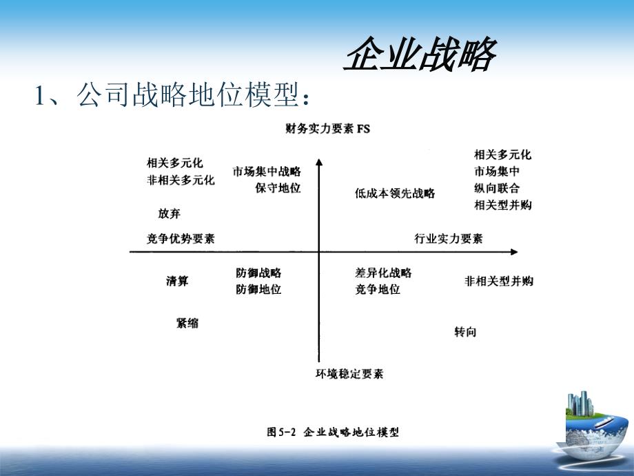 企业文化企业战略_第1页