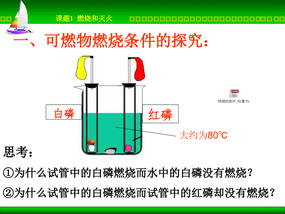 燃烧与灭火 (3)_第4页