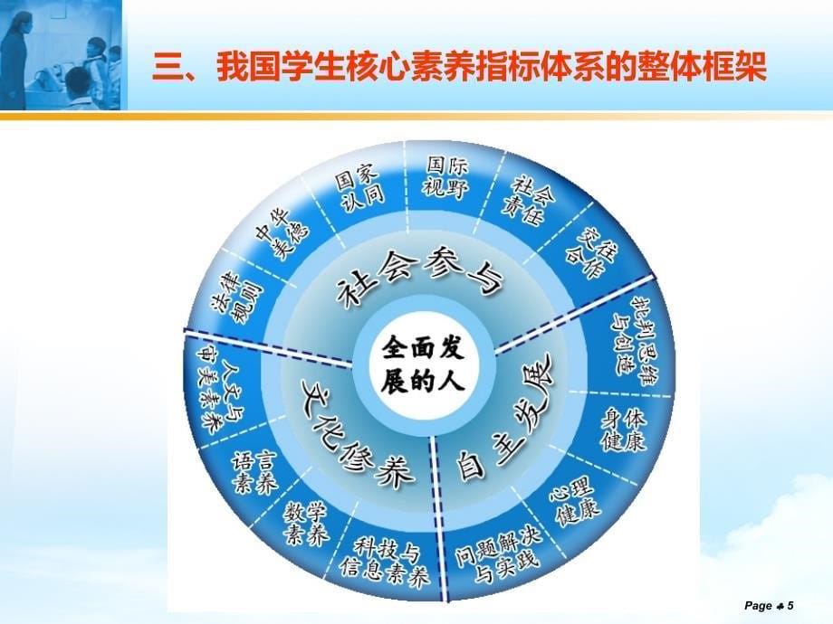 21世纪核心素养视野下的学科教学价值_第5页