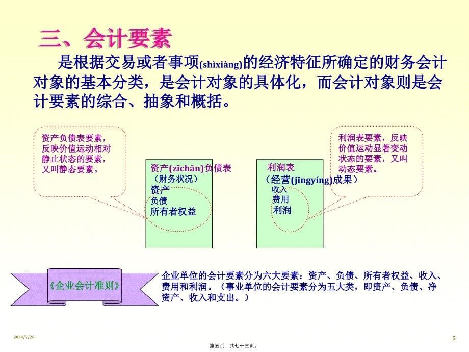 财务报告基础(共73张PPT)_第5页