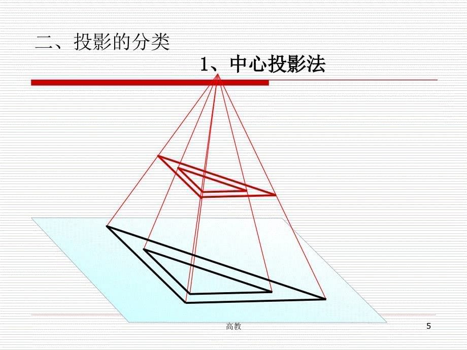 建筑工程识图与构造__第3章_投影的基本知识【学习资料】_第5页