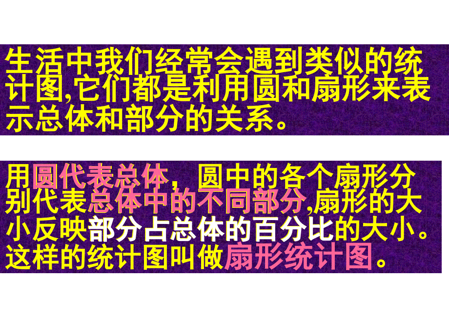 苏教版六年级下册数学扇形统计图PPT课件_第4页