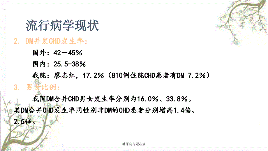 糖尿病与冠心病课件_第4页