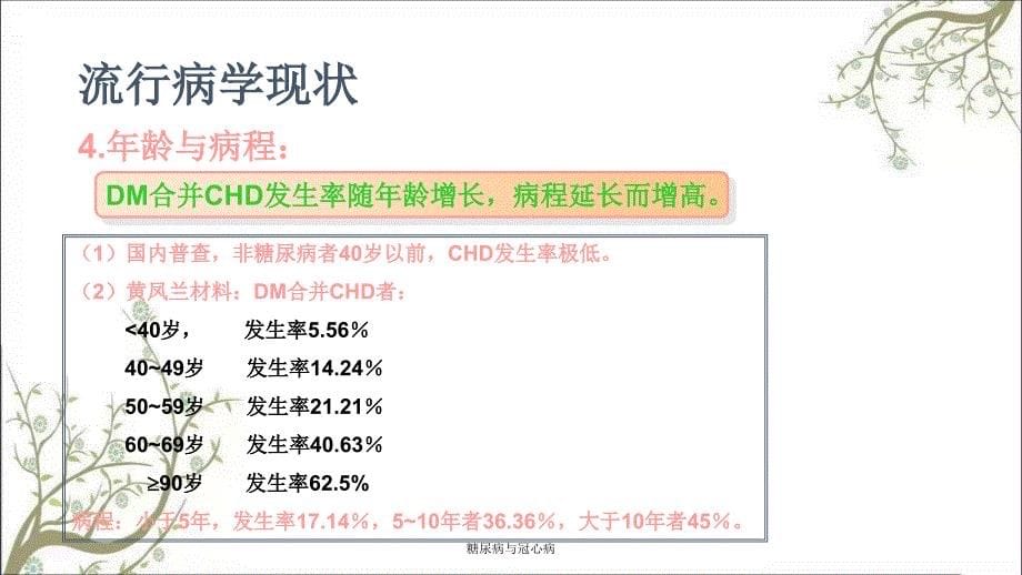 糖尿病与冠心病课件_第5页