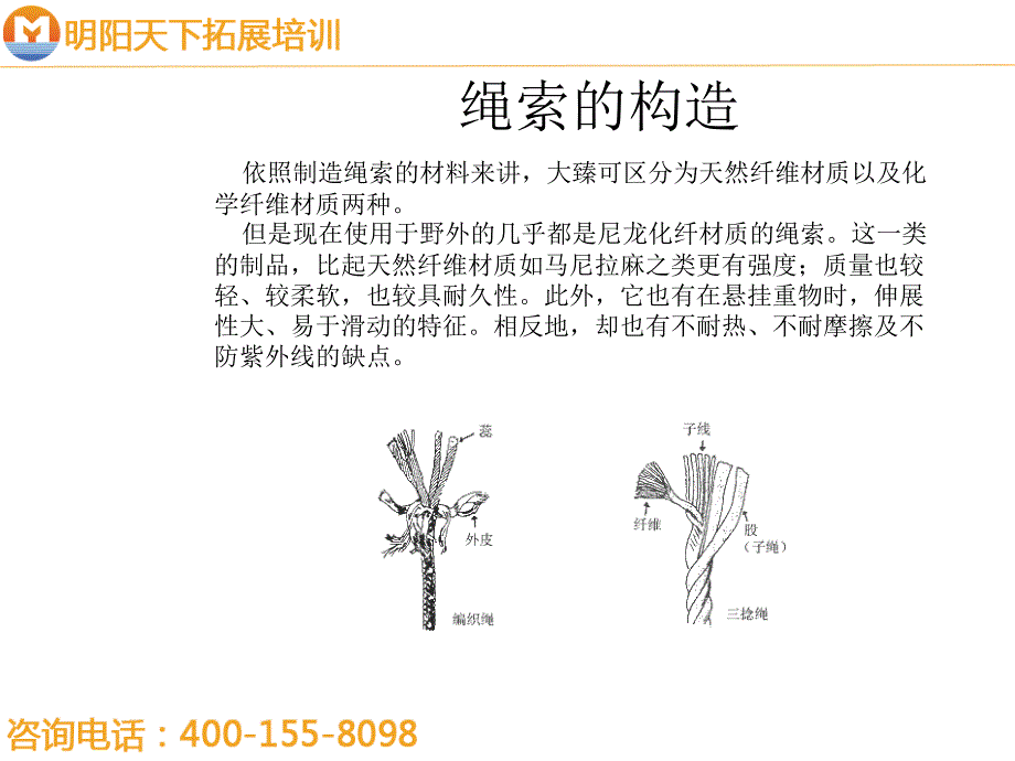 拓展训练器材安全标准和使用方法.ppt_第4页