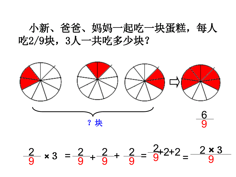 数学六年级上人教新课标2分数乘法课件29_第4页