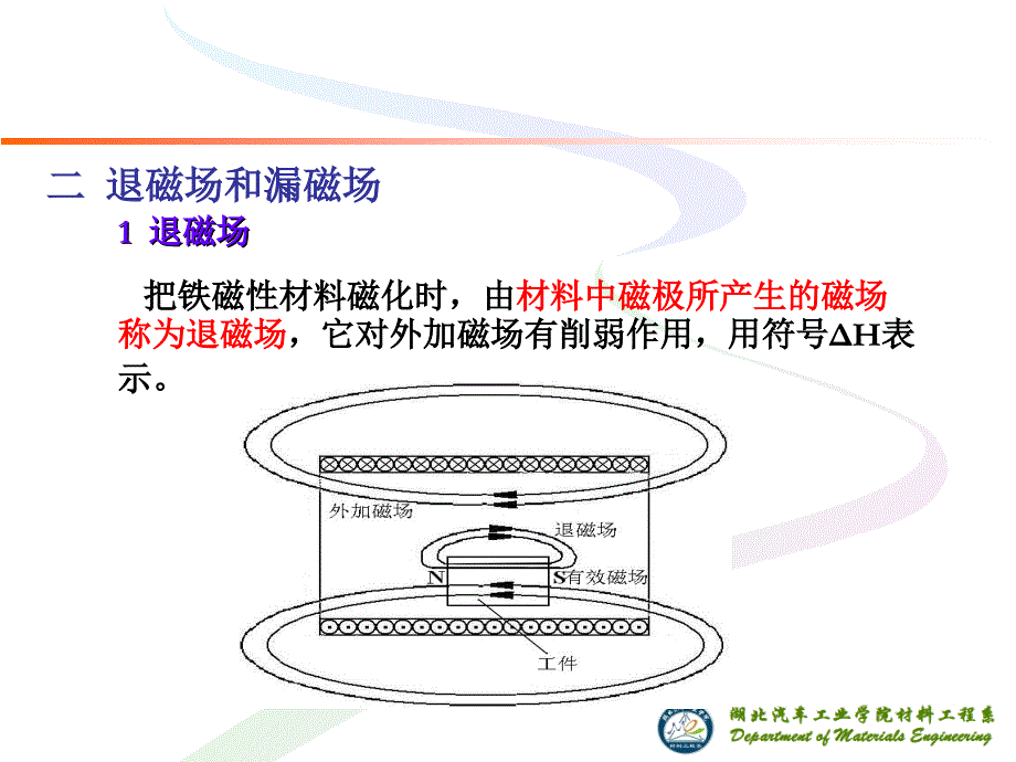 无损检测磁粉探伤课件_第4页