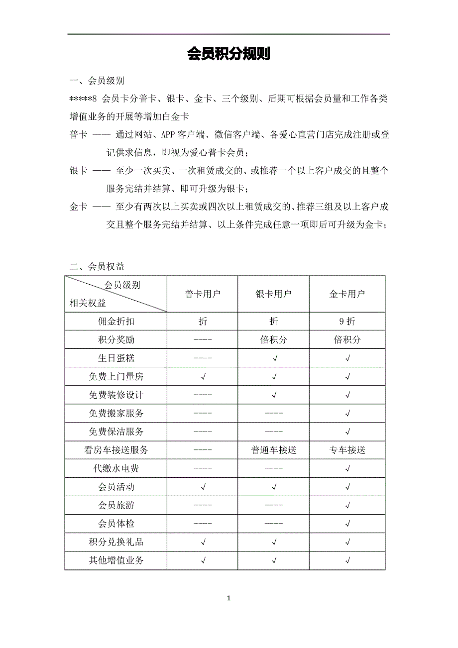 会员积分规则_第1页